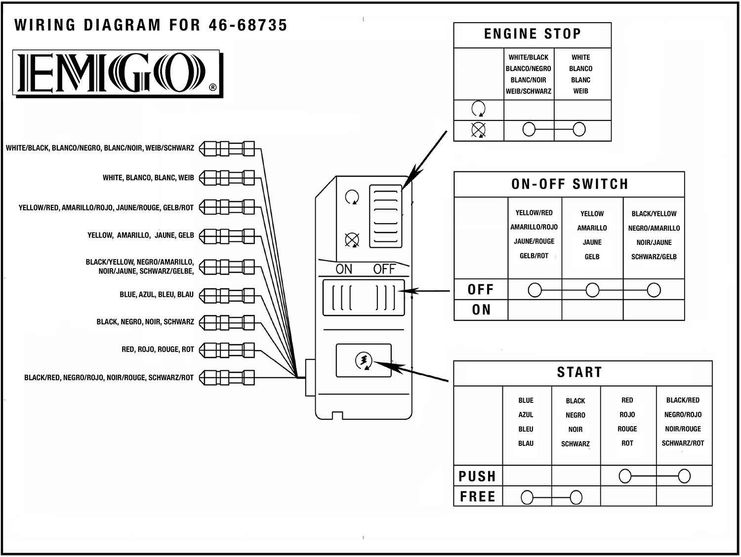 46-68735-wiring-diagram-emgo-universal-multi-switch-handlebar-motorcycle-dual-sport-cafe-pin-out-right.jpg